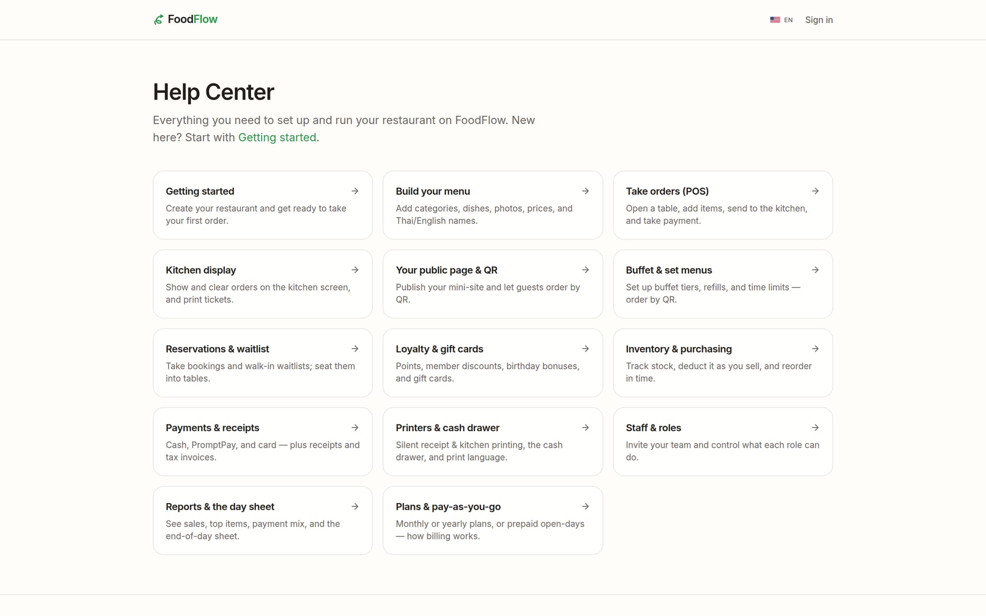 FoodFlow — Help centre